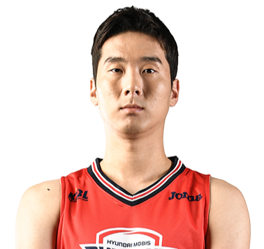 https://img.shihuahui.net/img/basketball/player/d41f9b6a7437394b1f17e3430736cf31.png